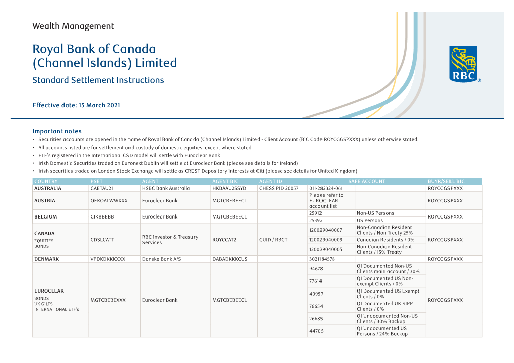 Royal Bank of Canada (Channel Islands) Limited Standard Settlement Instructions
