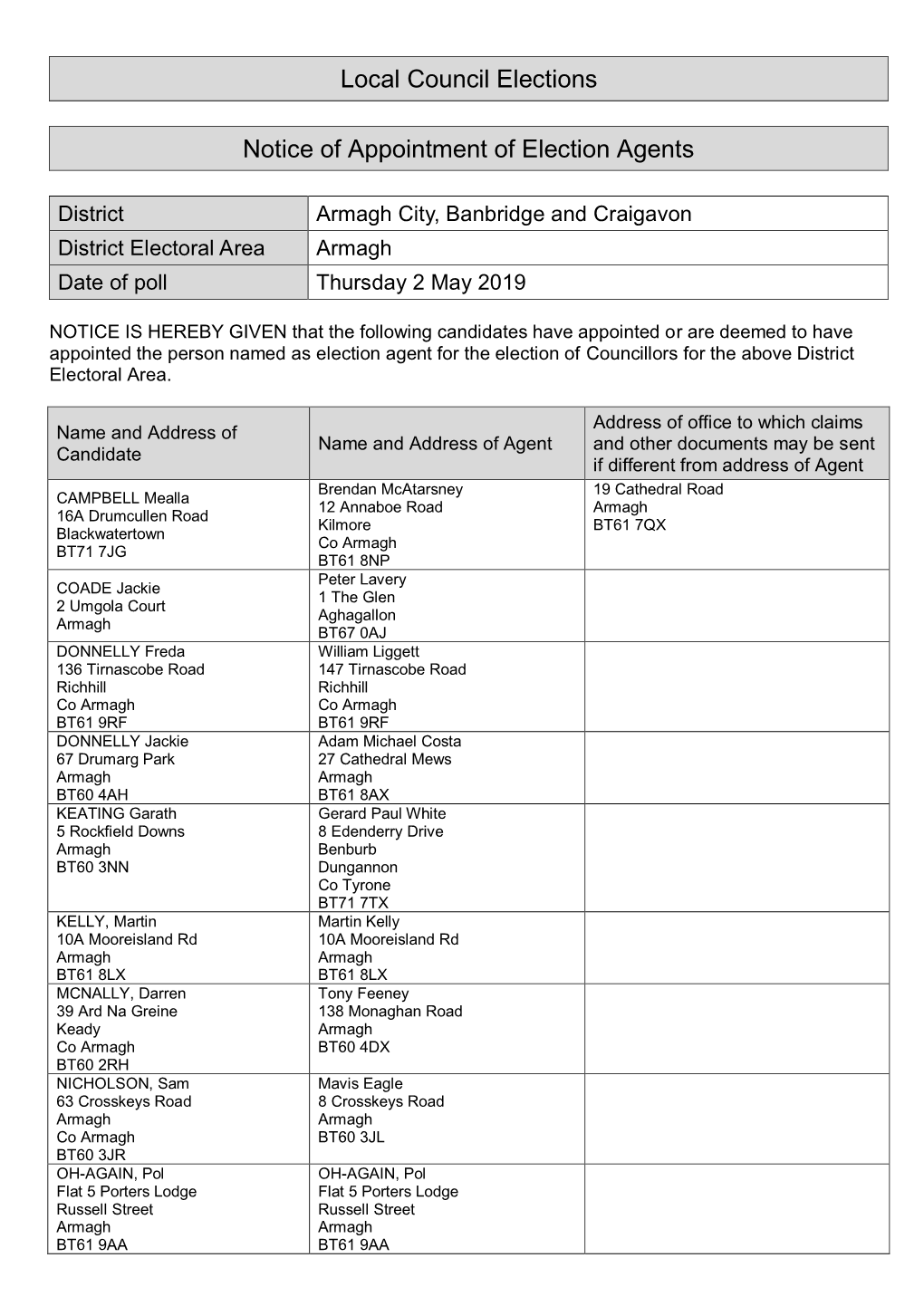 Armagh City, Banbridge and Craigavon Borough Council