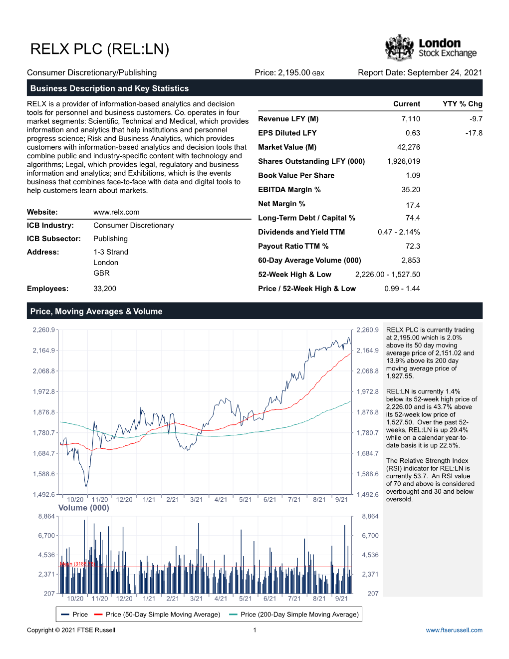 Relx Plc (Rel:Ln)