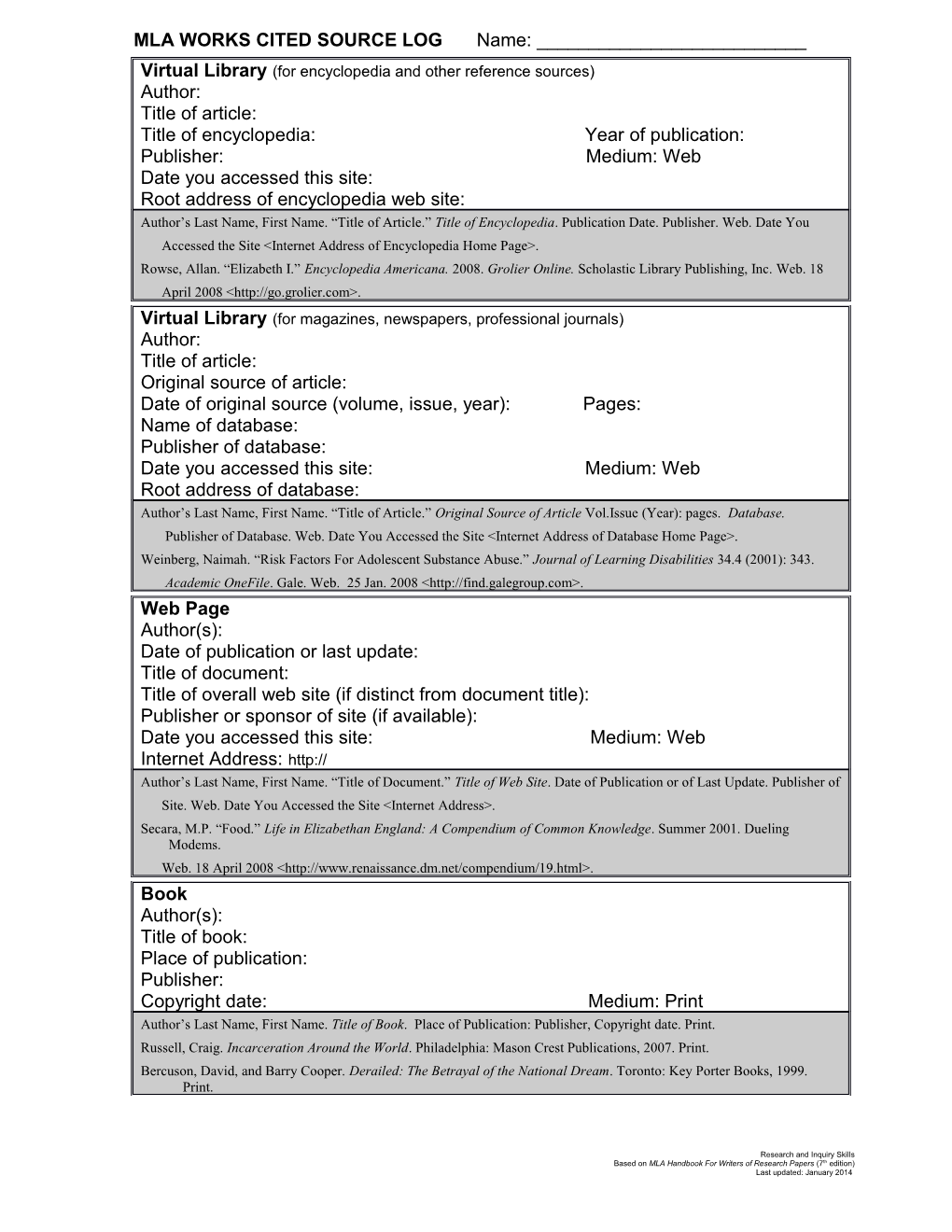 Works Cited Source Log