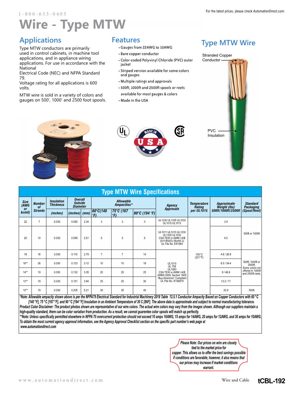 MTW Type Wire