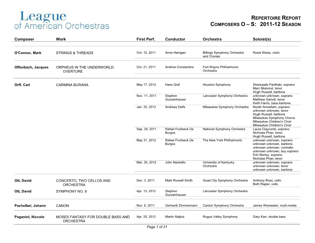 Composers O – S: 2011-12 Season