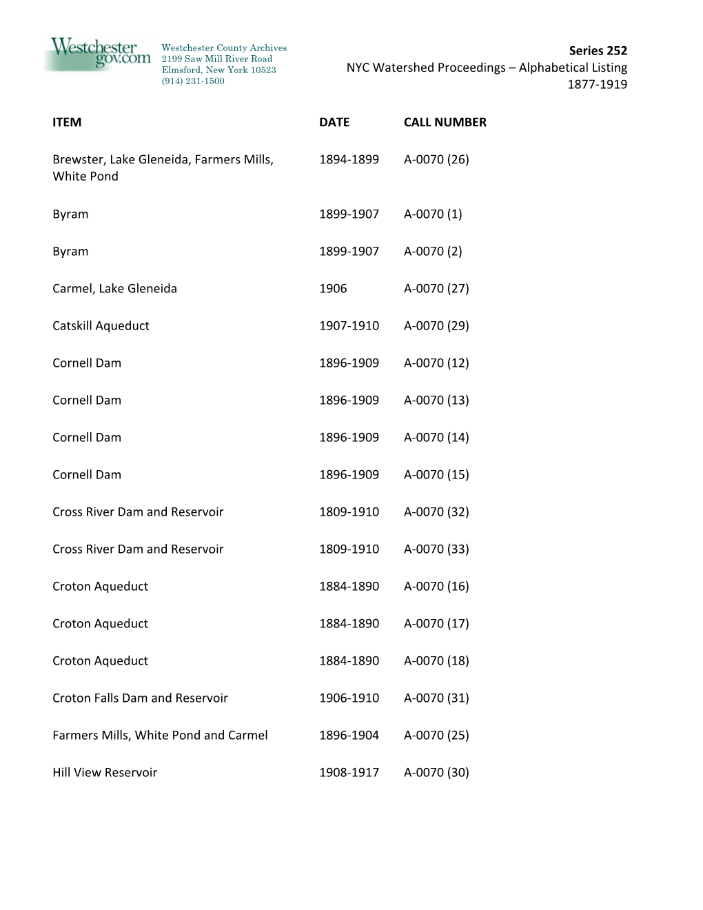 Series 252 NYC Watershed Proceedings – Alphabetical Listing