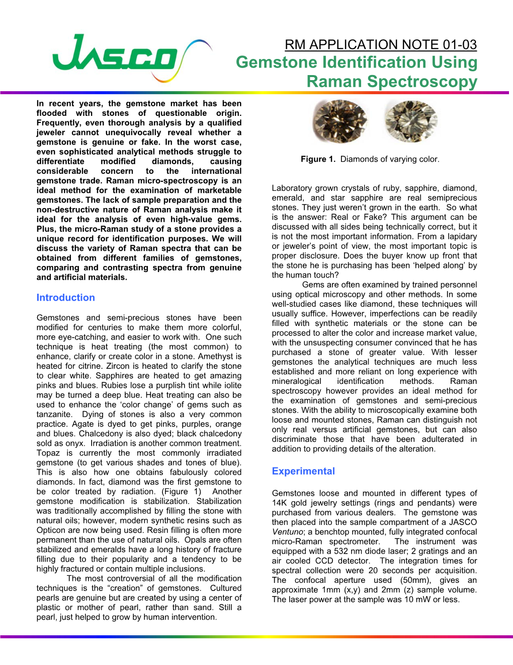 Gemstone Identification Using Raman Spectroscopy