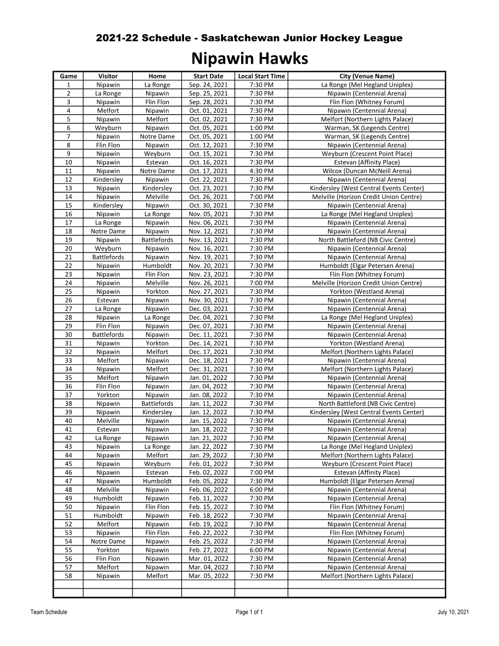 Nipawin Hawks Game Visitor Home Start Date Local Start Time City (Venue Name) 1 Nipawin La Ronge Sep