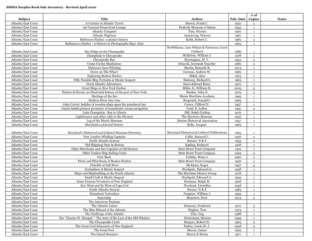 SSHSA Surplus Book Sale Inventory - Revised April 2020