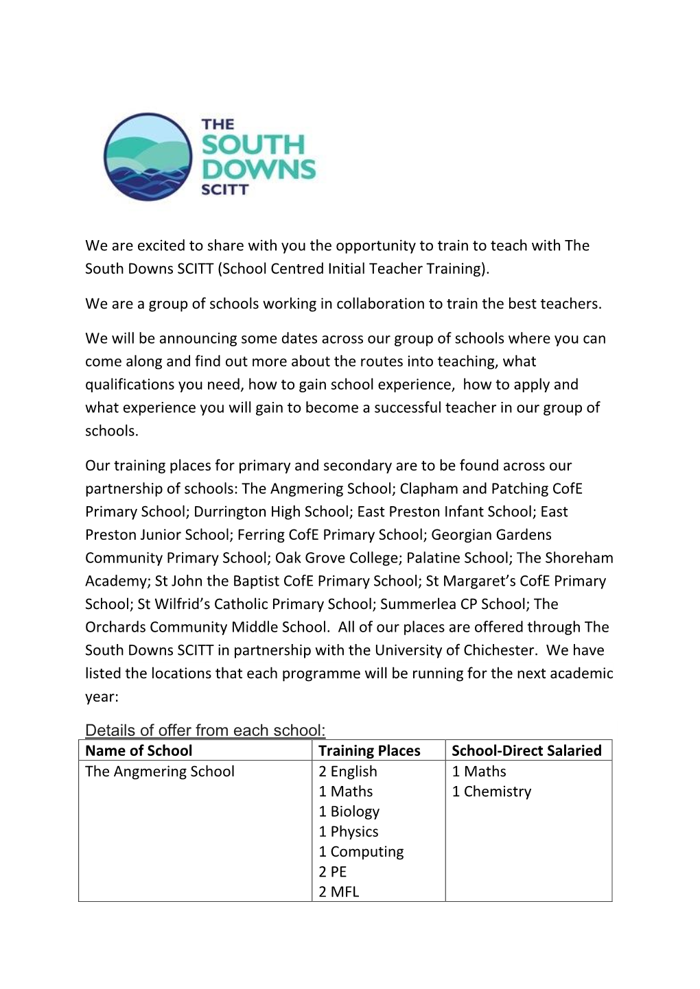 We Are Excited to Share with You the Opportunity to Train to Teach with the South Downs SCITT (School Centred Initial Teacher Training)