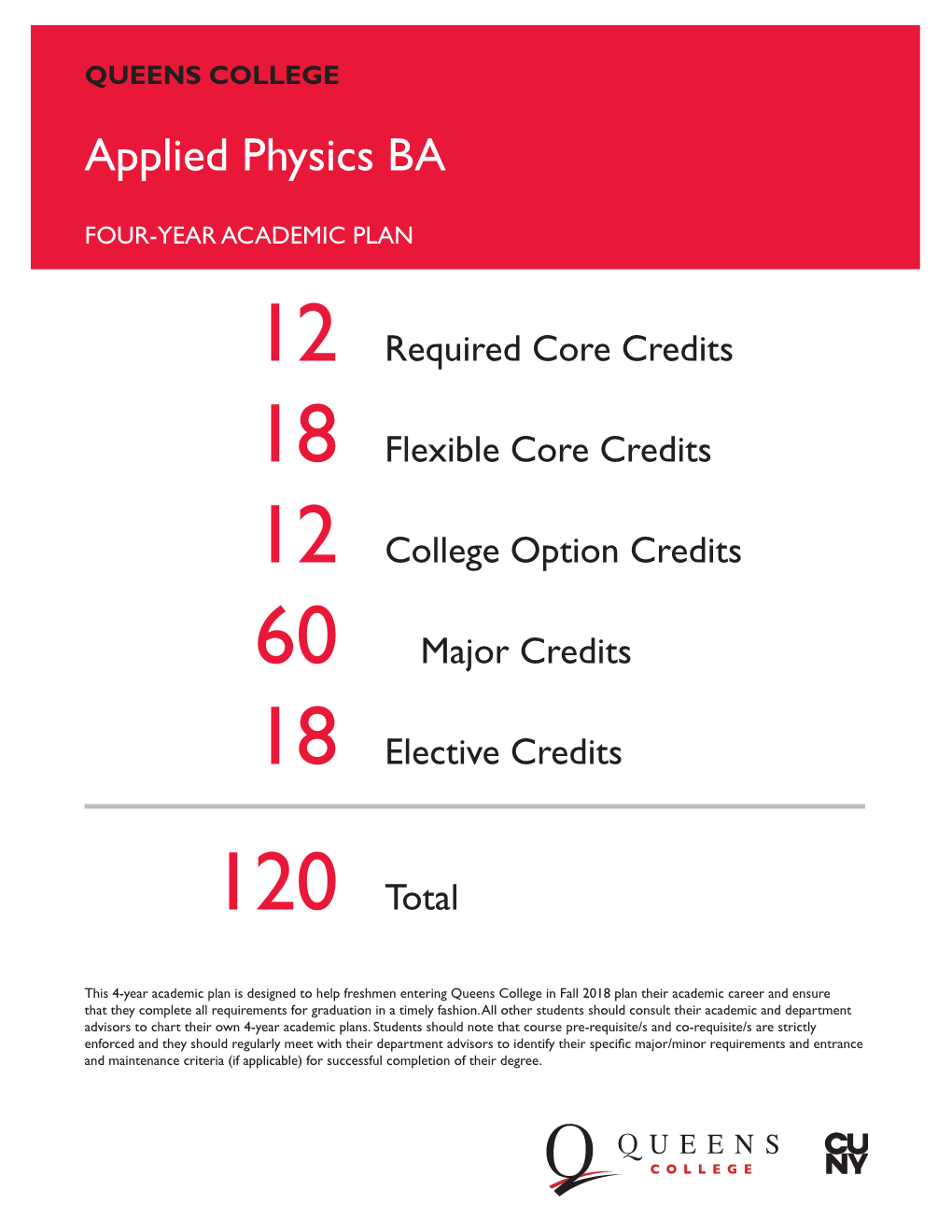 Applied Physics BA