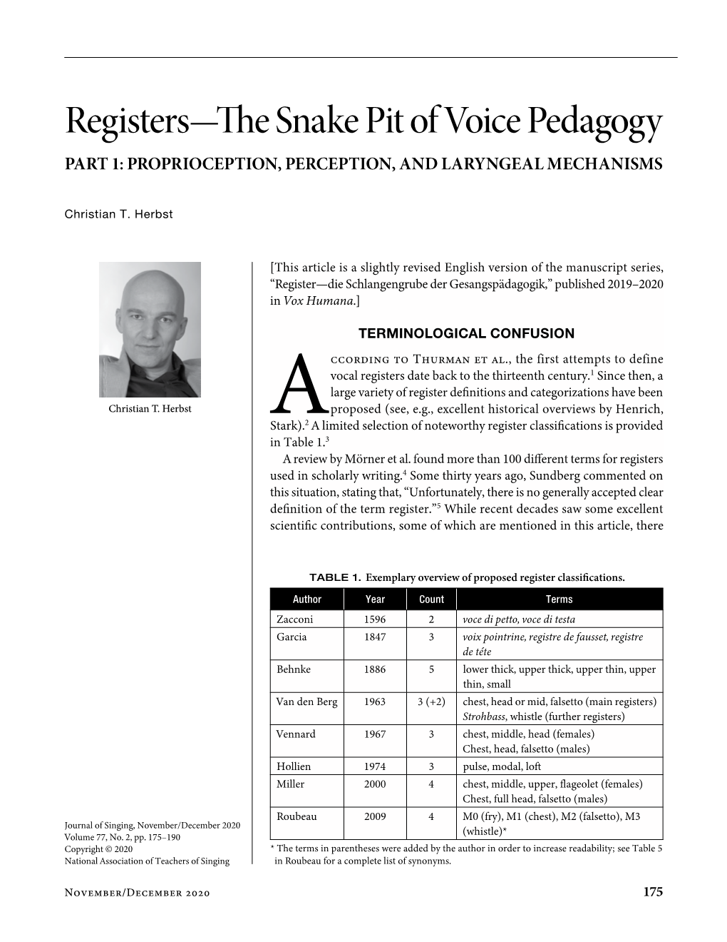 Registers—The Snake Pit of Voice Pedagogy PART 1: PROPRIOCEPTION, PERCEPTION, and LARYNGEAL MECHANISMS