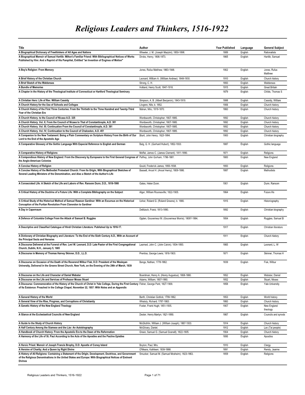 Religious Leaders and Thinkers, 1516-1922