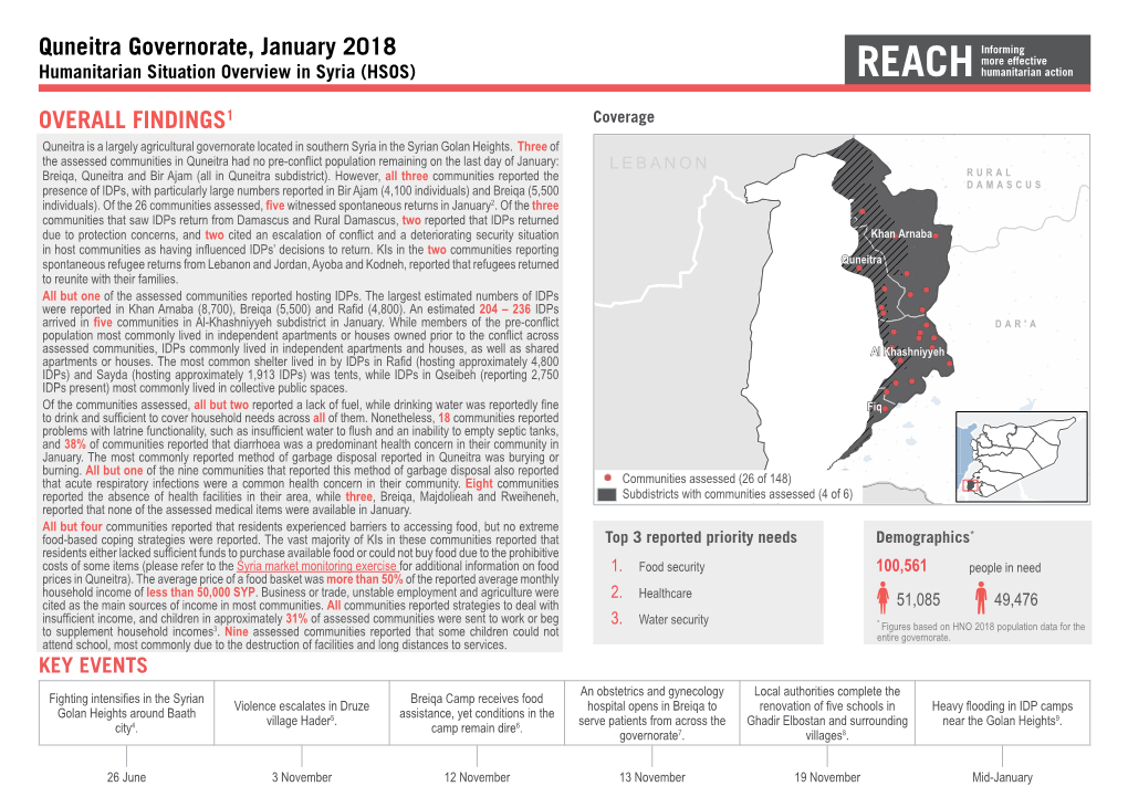 Quneitra Governorate, January 2018 OVERALL FINDINGS1