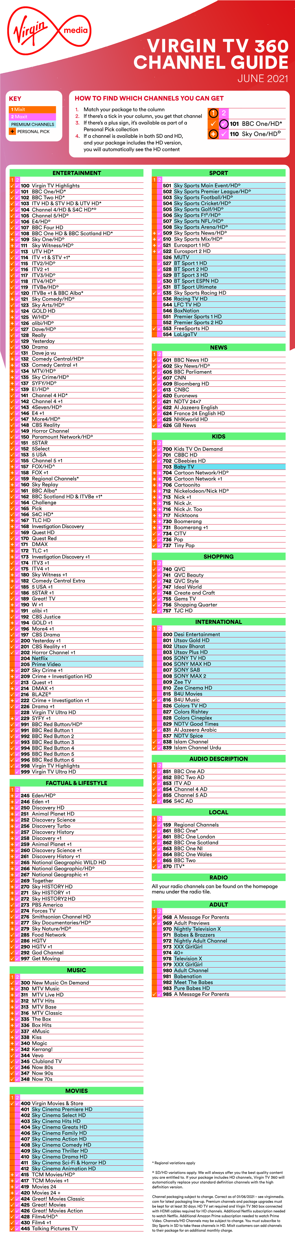 Virgin Tv 360 Channel Guide June 2021