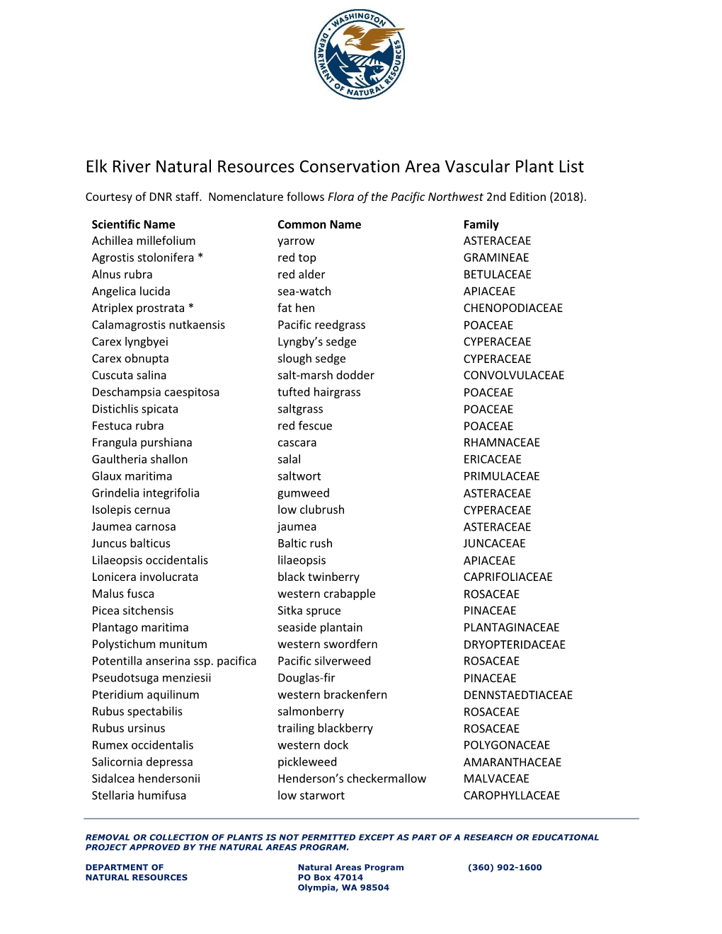 Elk River Natural Resources Conservation Area Vascular Plant List