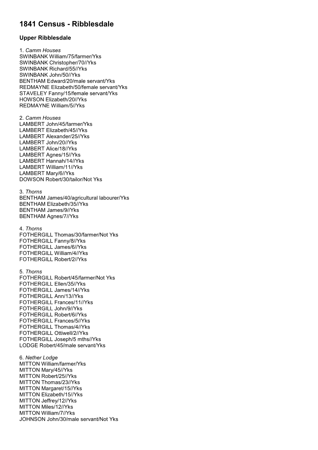 Ribblesdale 1841 Census