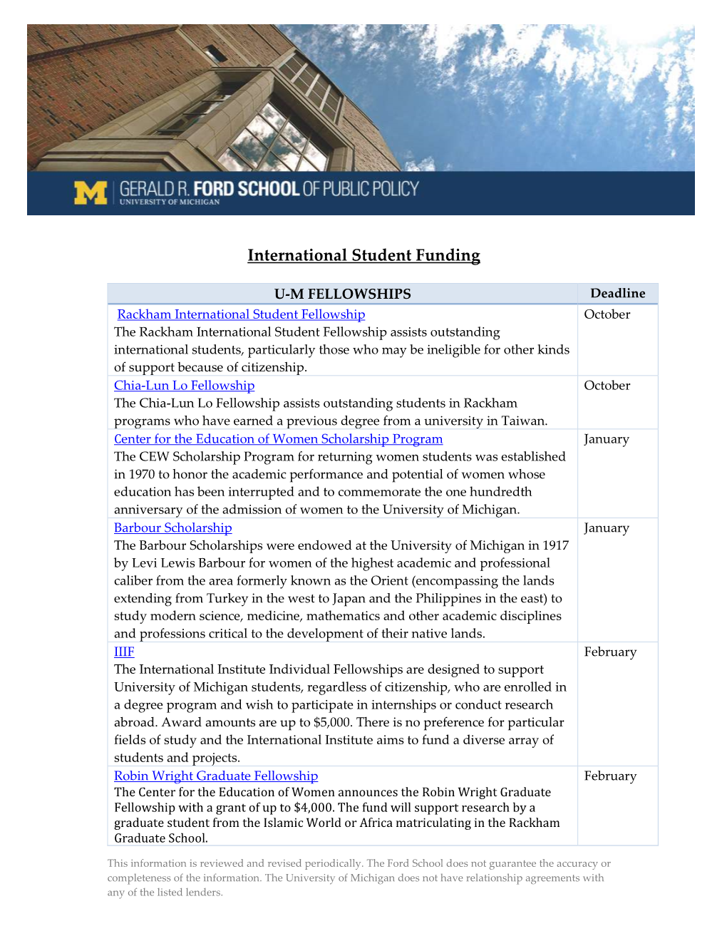International Student Funding
