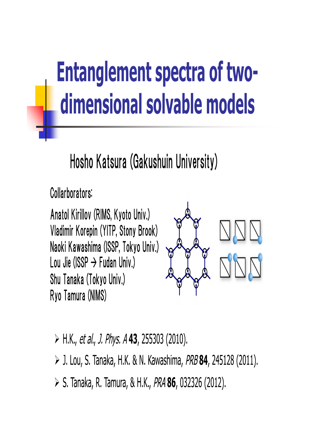 Entanglement Entropy & Spectrum • Holographic Spin Chain (VBS/CFT Correspondence) 3