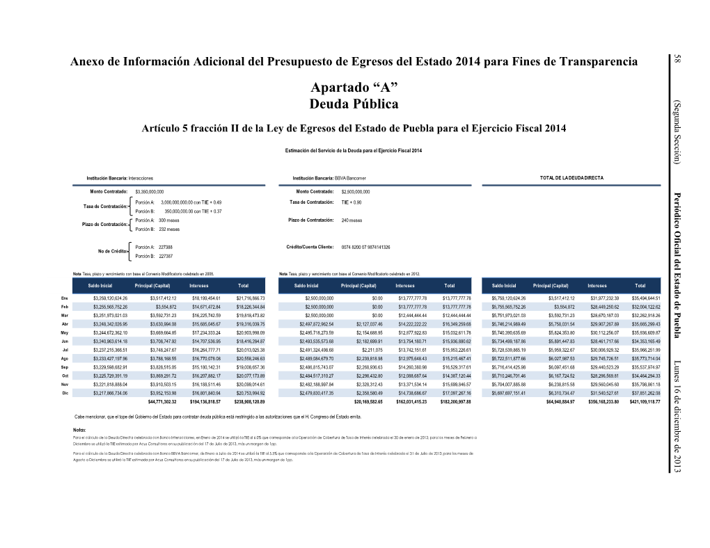 Ley De Egresos Del Estado Anexo.Pdf