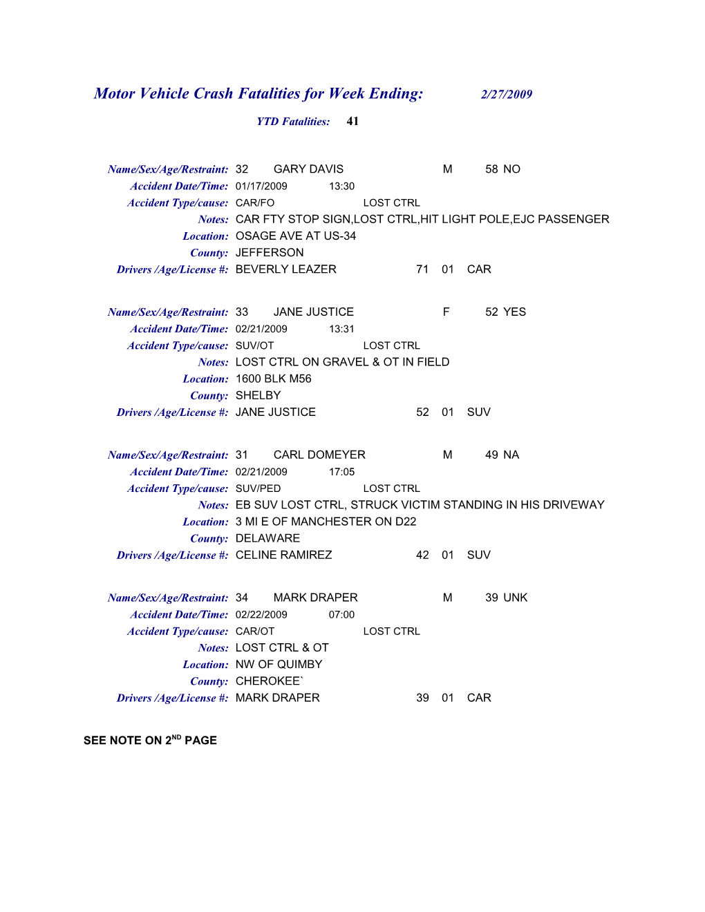 Motor Vehicle Crash Fatalities for Week Ending: 2/27/2009