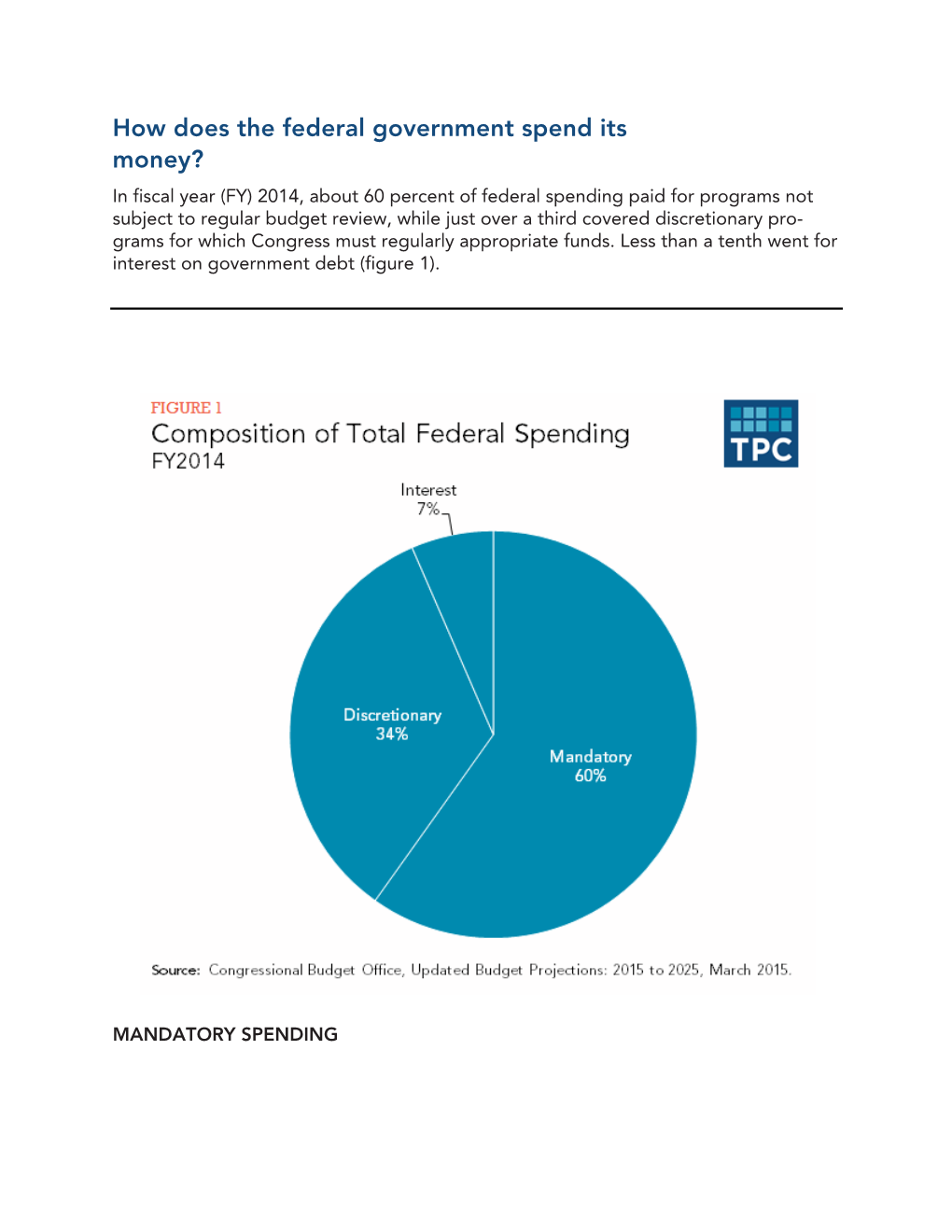 Federal Government's Spending