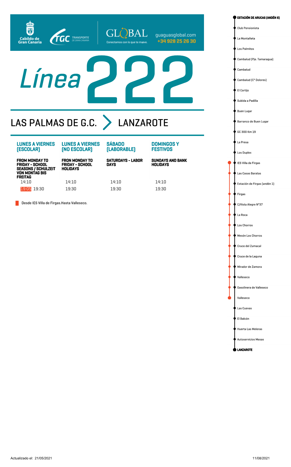 Línea 5 El Cortijo 4 4 5 Subida a Padilla 4 4 5 Buen Lugar 222 4 4 5 Barranco De Buen Lugar 4 LAS PALMAS DE G.C