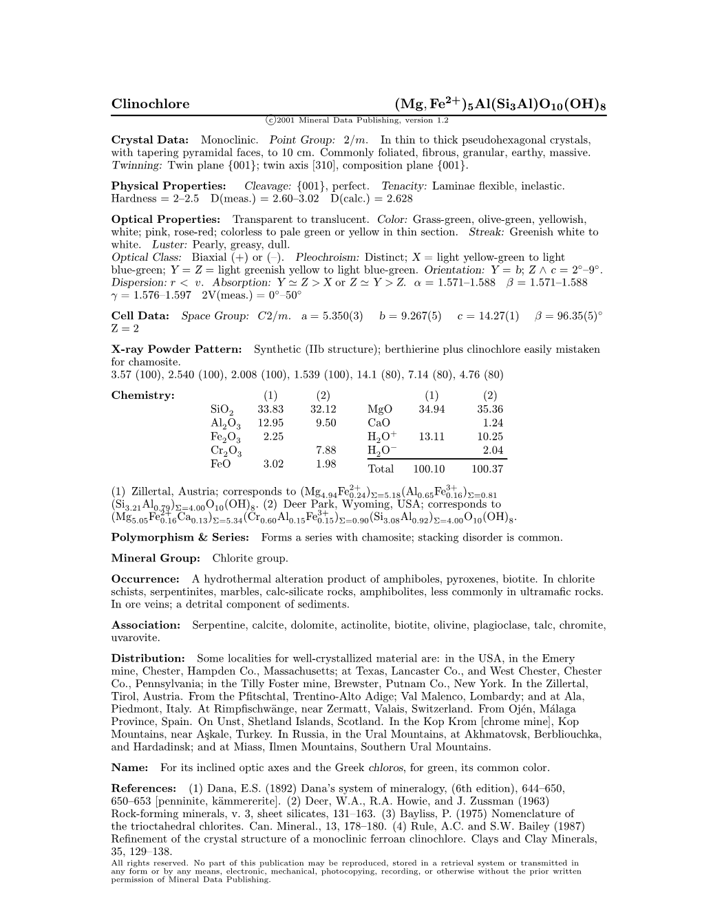 Clinochlore (Mg,Fe2+)5Al(Si3al)O10(OH)8