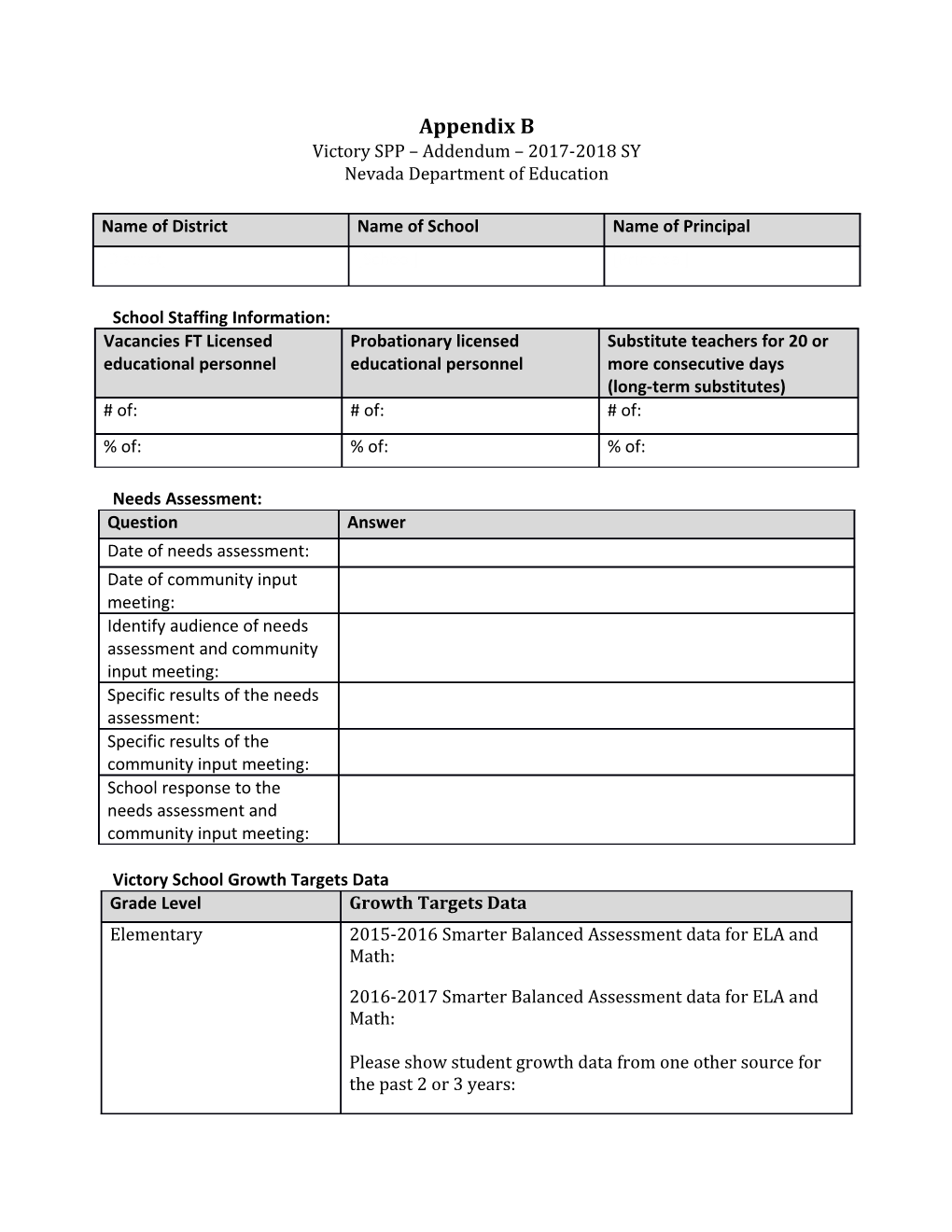 Victory SPP Addendum 2017-2018 SY