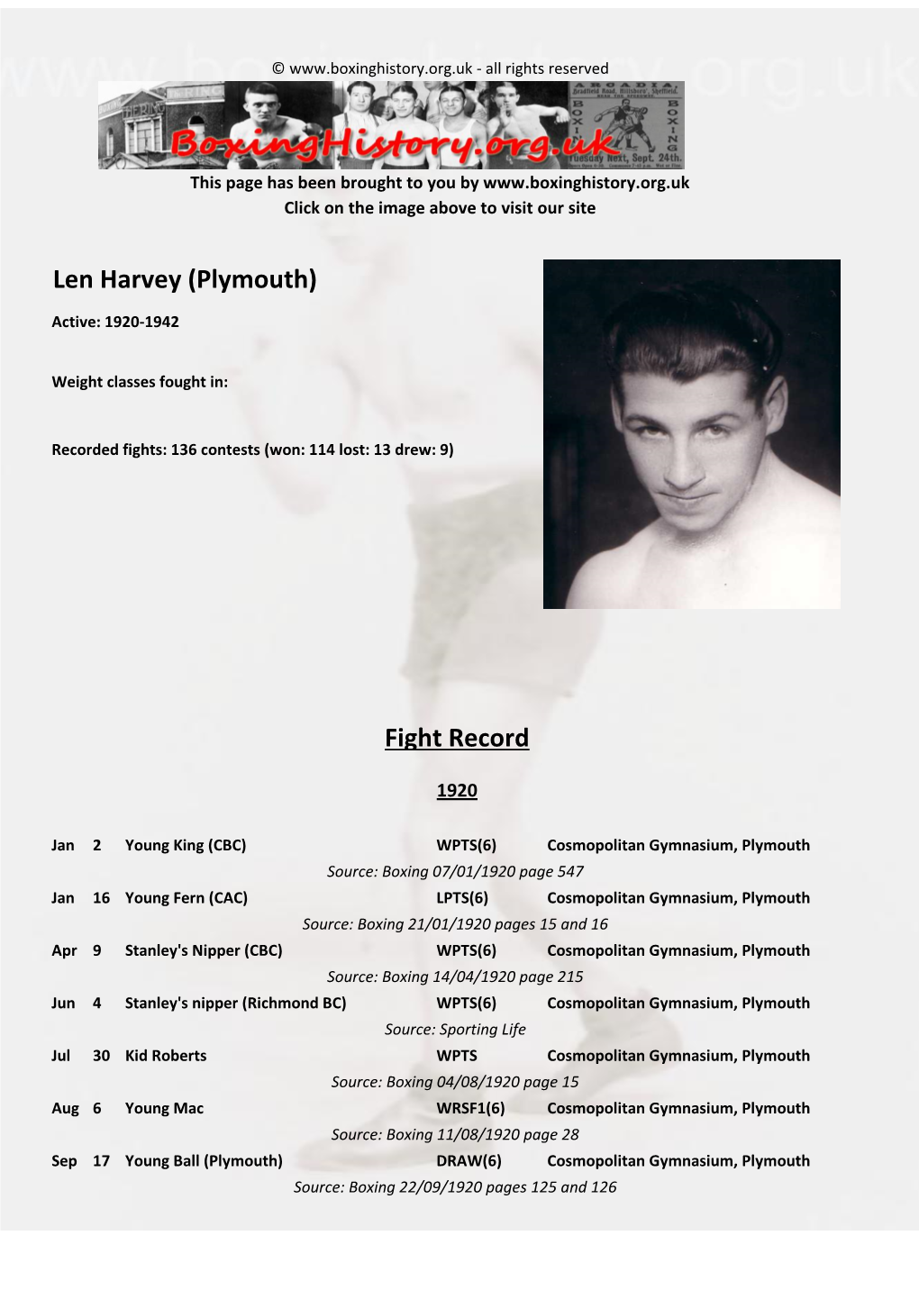 Fight Record Len Harvey