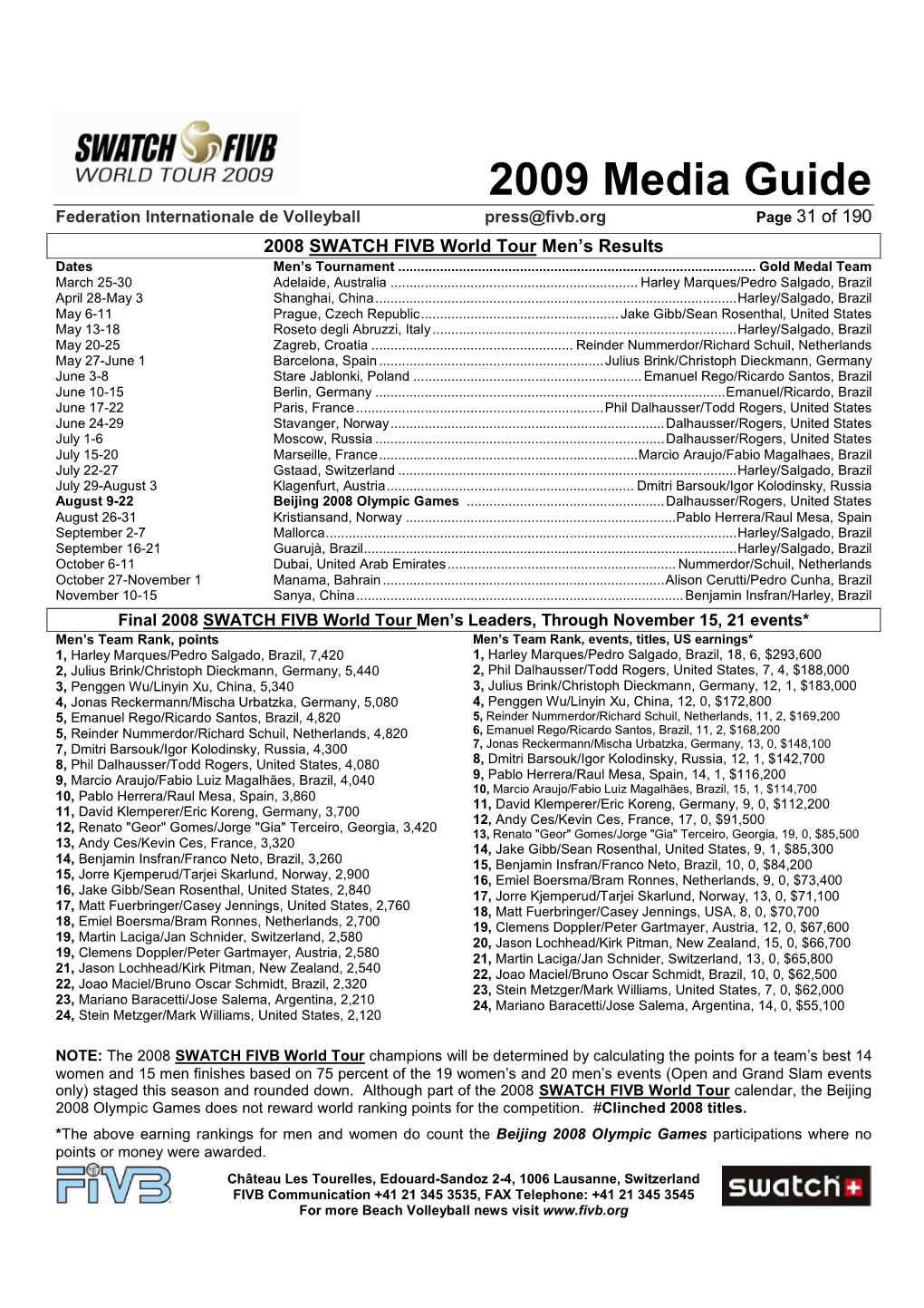 2009 Media Guide Federation Internationale De Volleyball Press@Fivb.Org Page 31 of 190 2008 SWATCH FIVB World Tour Men’S Results Dates Men’S Tournament