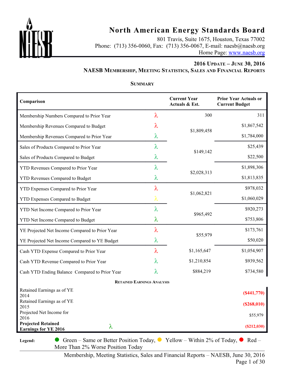 North American Energy Standards Board s16