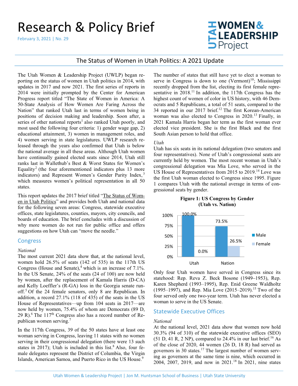 The Status of Women in Utah Politics: a 2021 Update