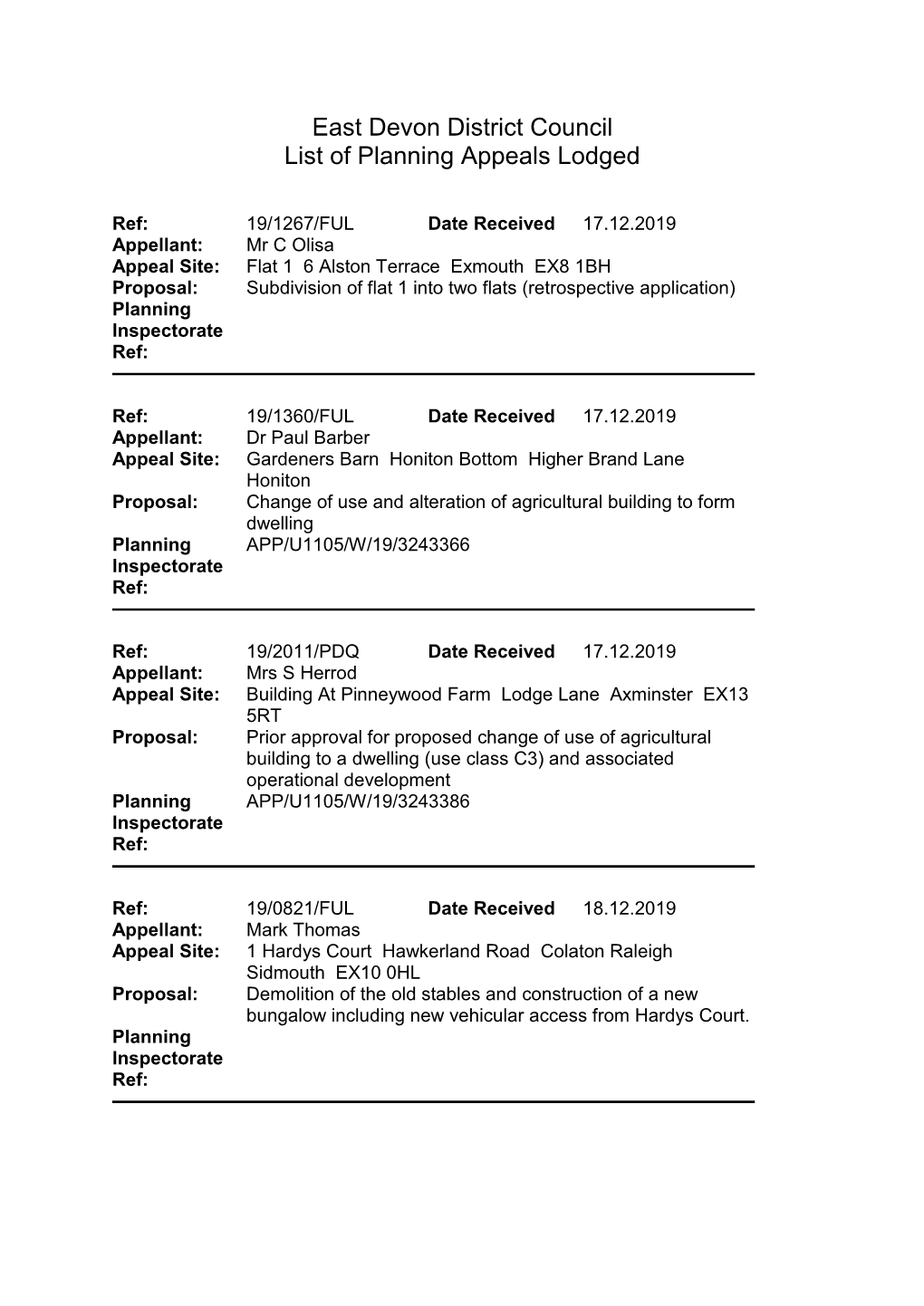 East Devon District Council List of Planning Appeals Lodged