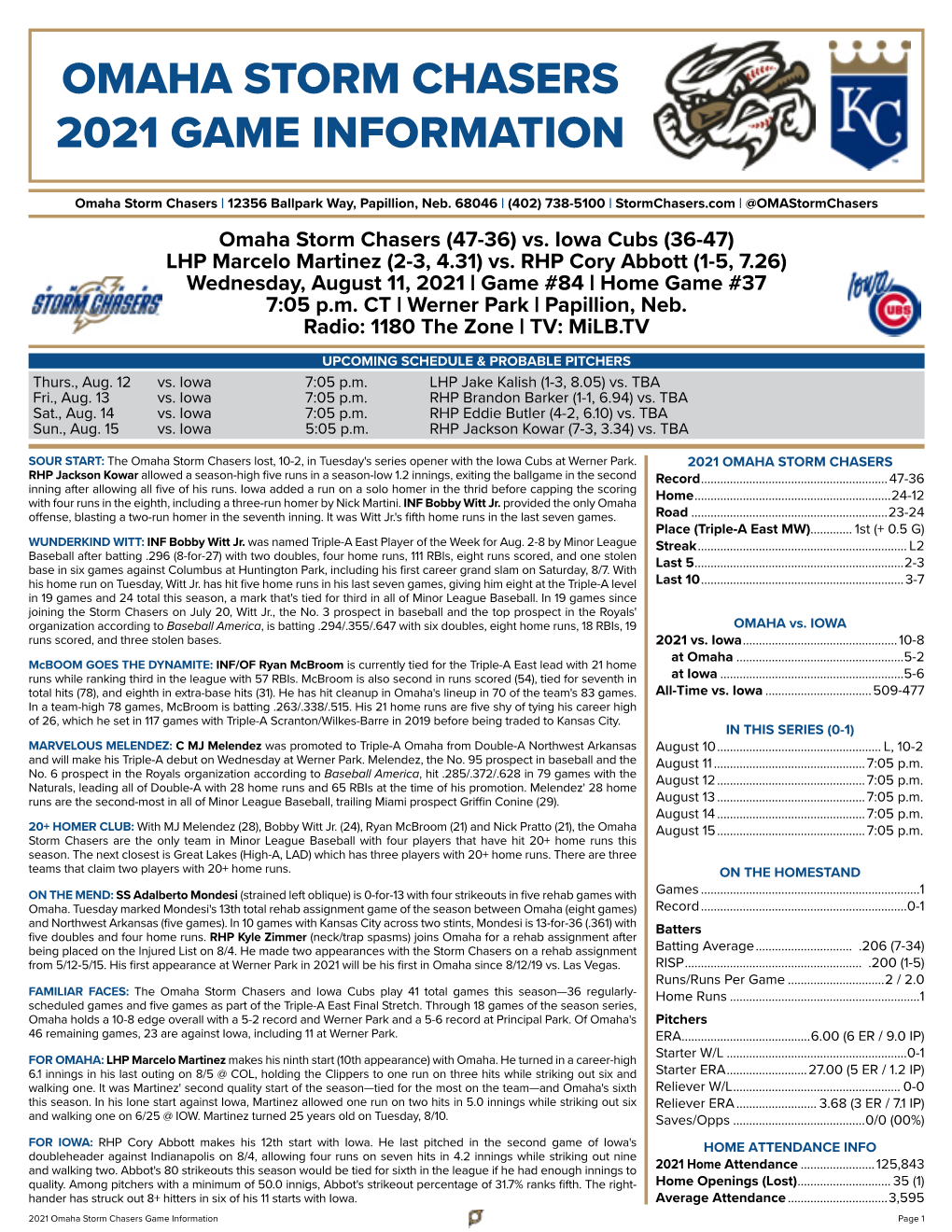 Omaha Storm Chasers 2021 Game Information