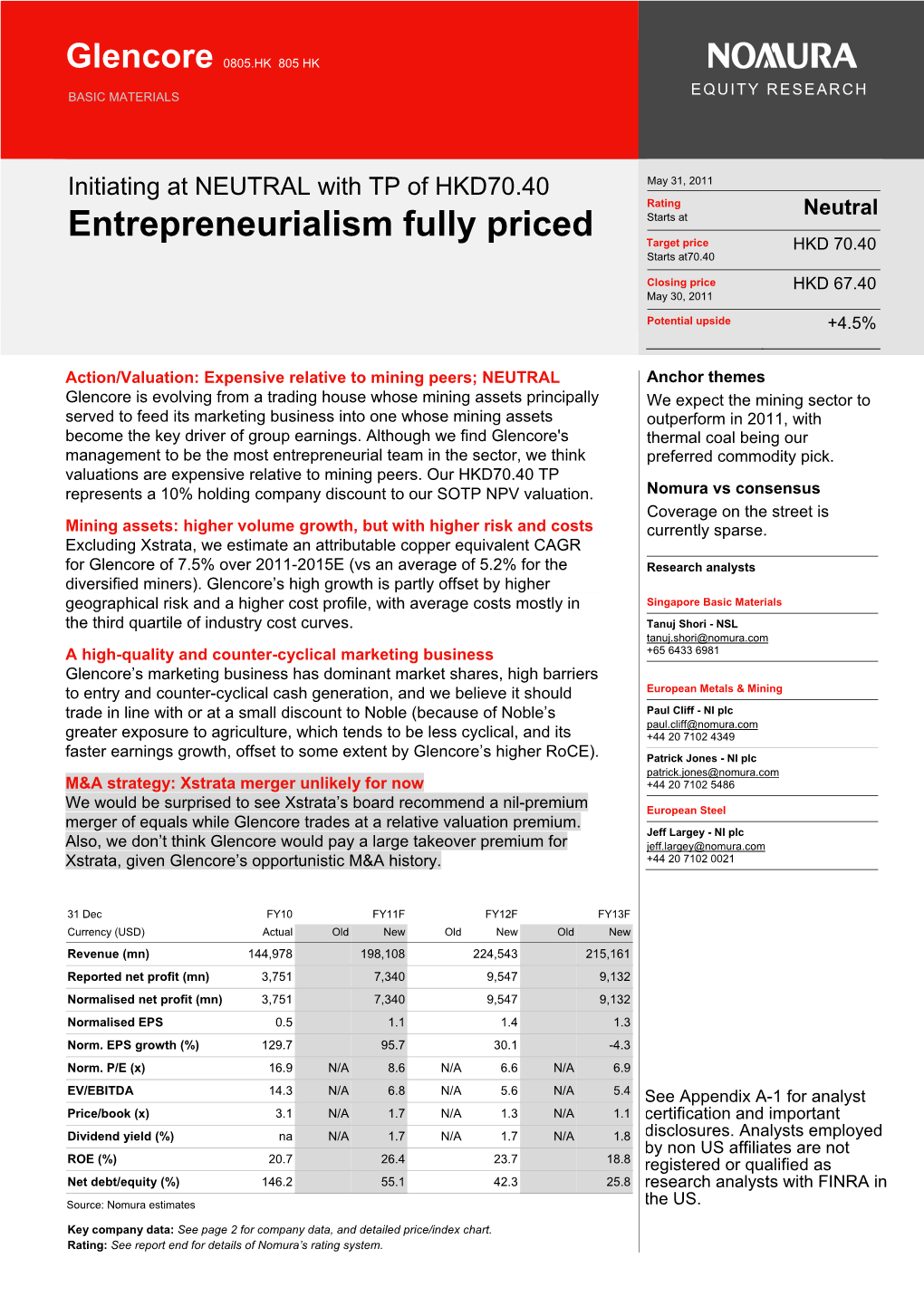 Entrepreneurialism Fully Priced Target Price HKD 70.40 Starts At70.40 Closing Price HKD 67.40 May 30, 2011 Potential Upside +4.5%