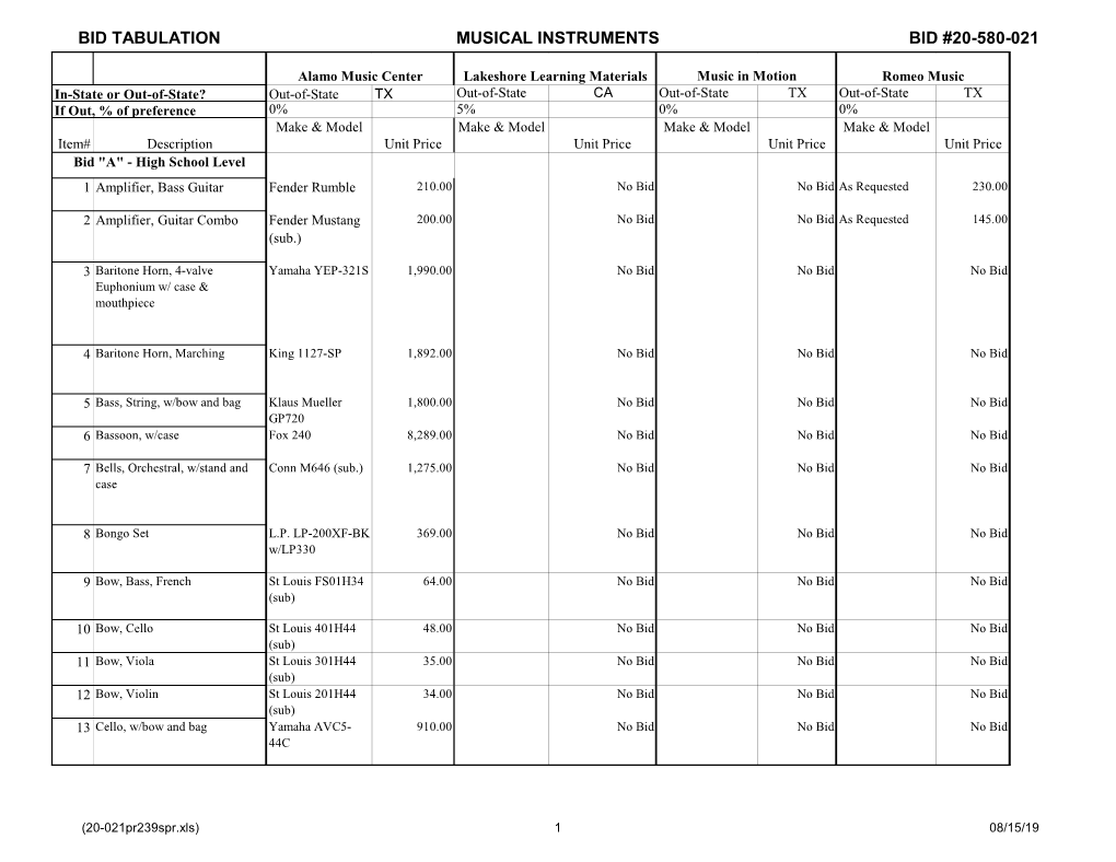 Bid Tabulation Musical Instruments Bid #20-580-021