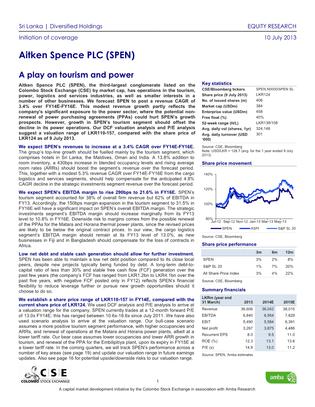 Aitken Spence PLC (SPEN)