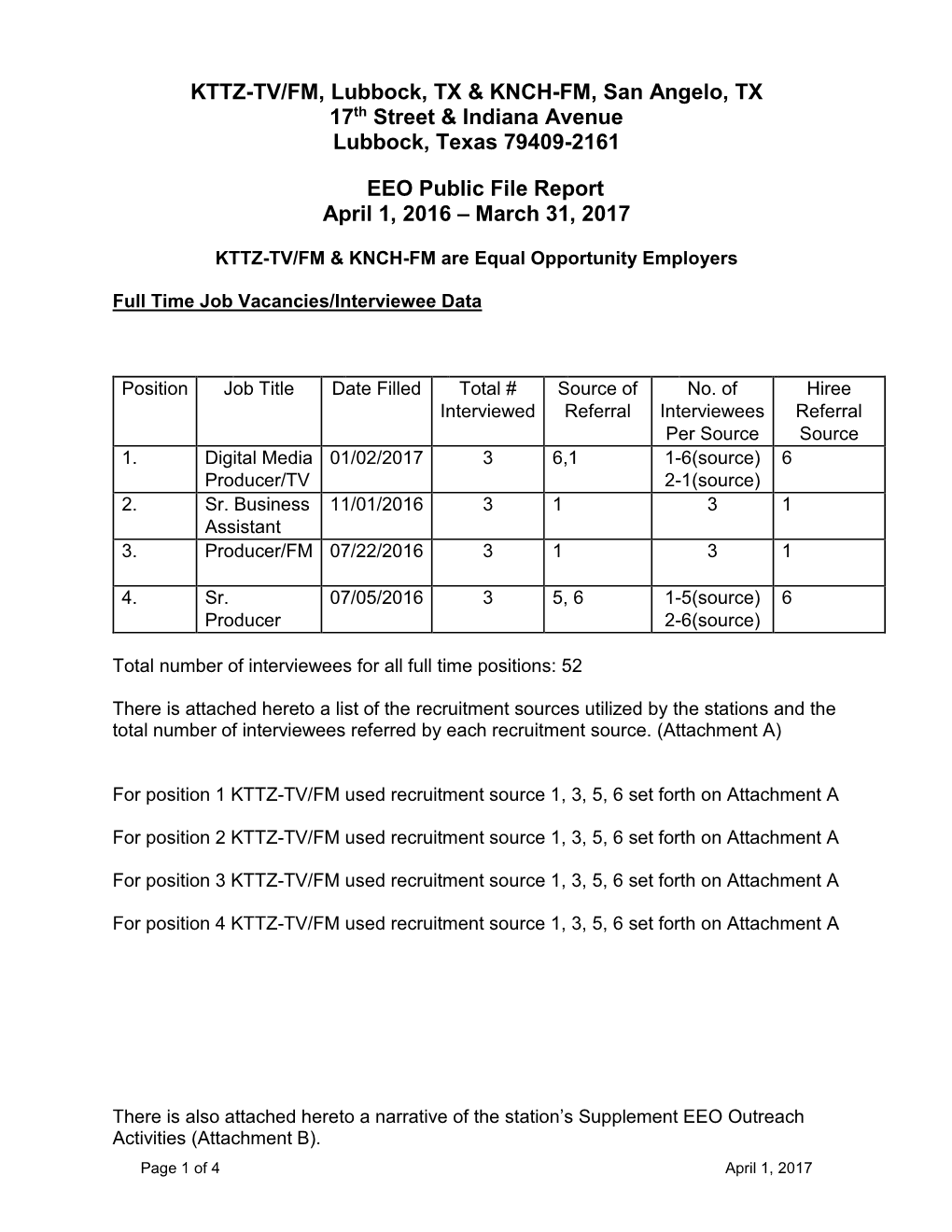 EEO Public File Report April 1, 2016 – March 31, 2017