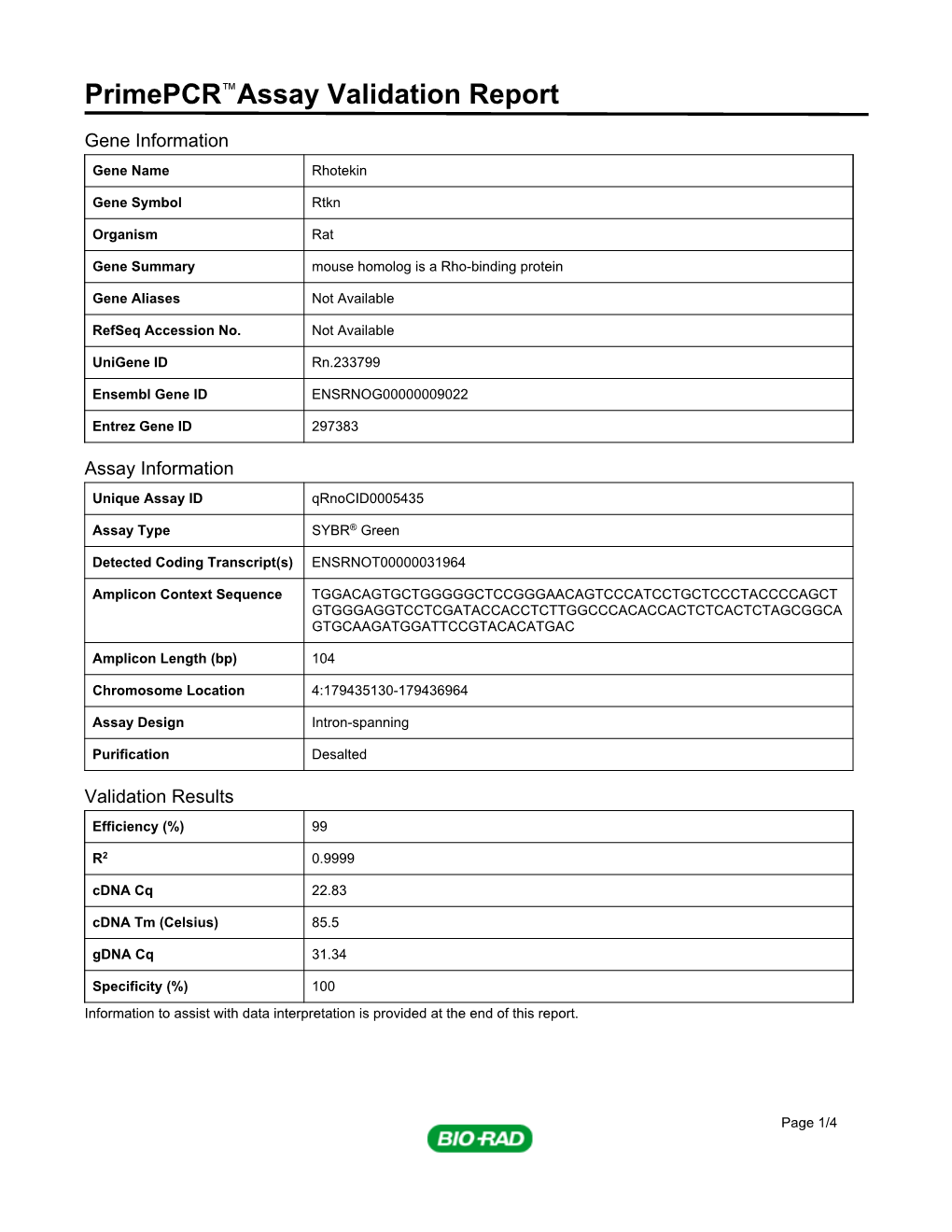 Primepcr™Assay Validation Report