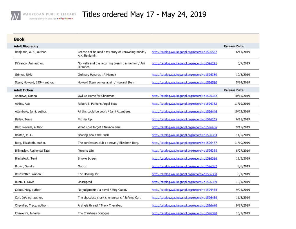 Titles Ordered May 17 - May 24, 2019