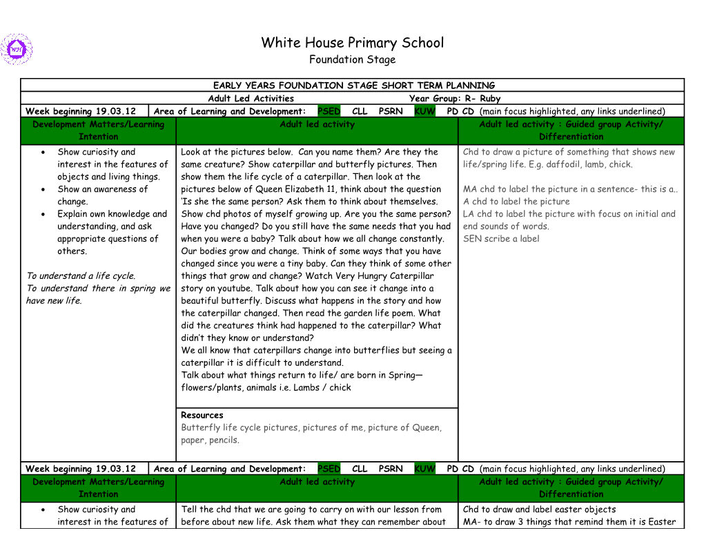 Early Years Foundation Stage Short Term Planning