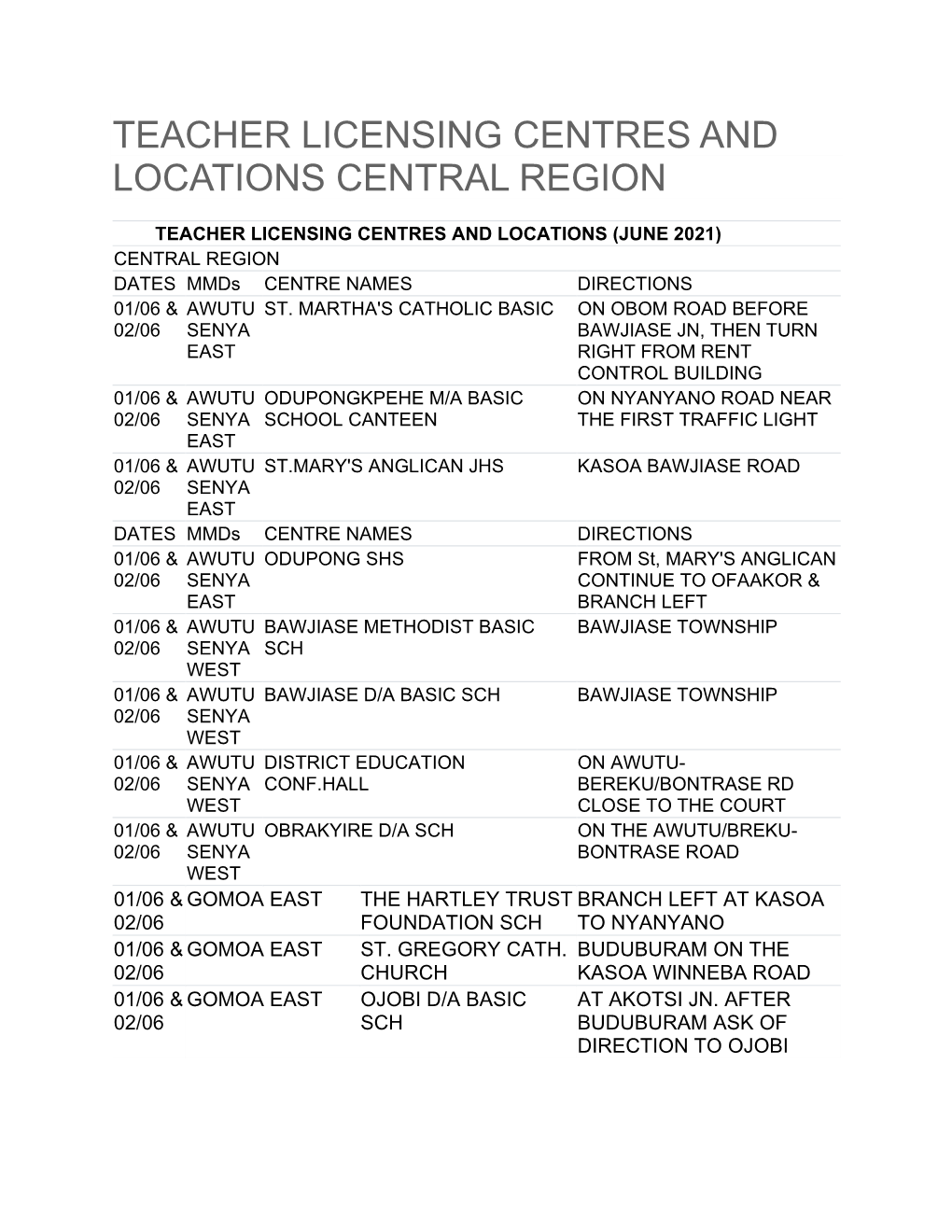 Teacher Licensing Centres and Locations Central Region