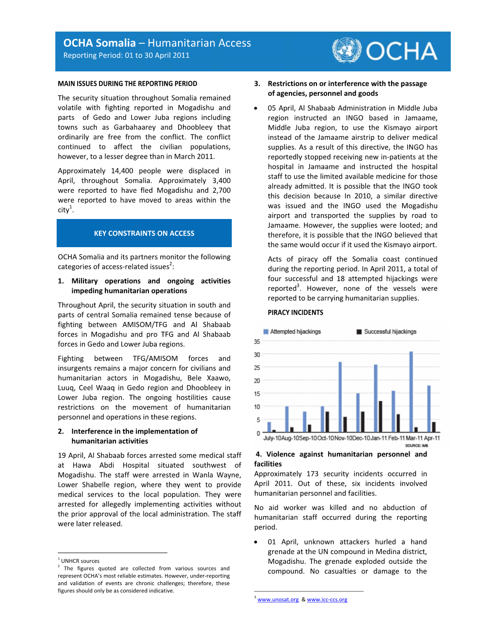 OCHA Somalia – Humanitarian Access Reporting Period: 01 to 30 April 2011