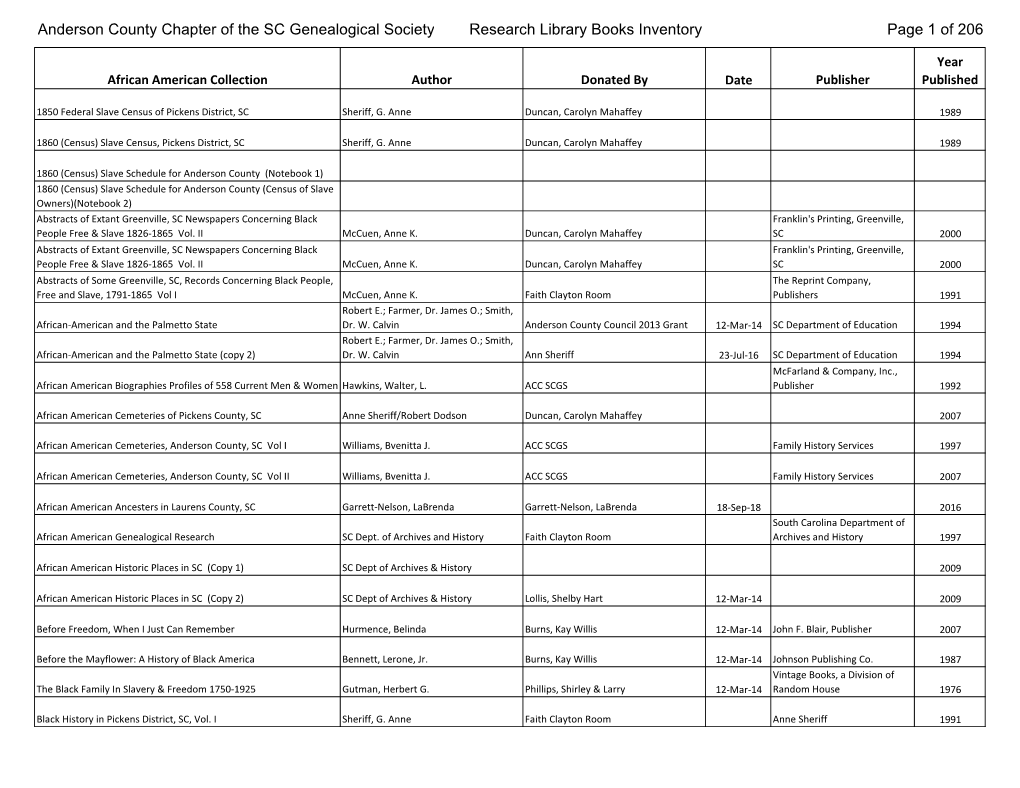 Research Library Books Inventory Page 1 of 206