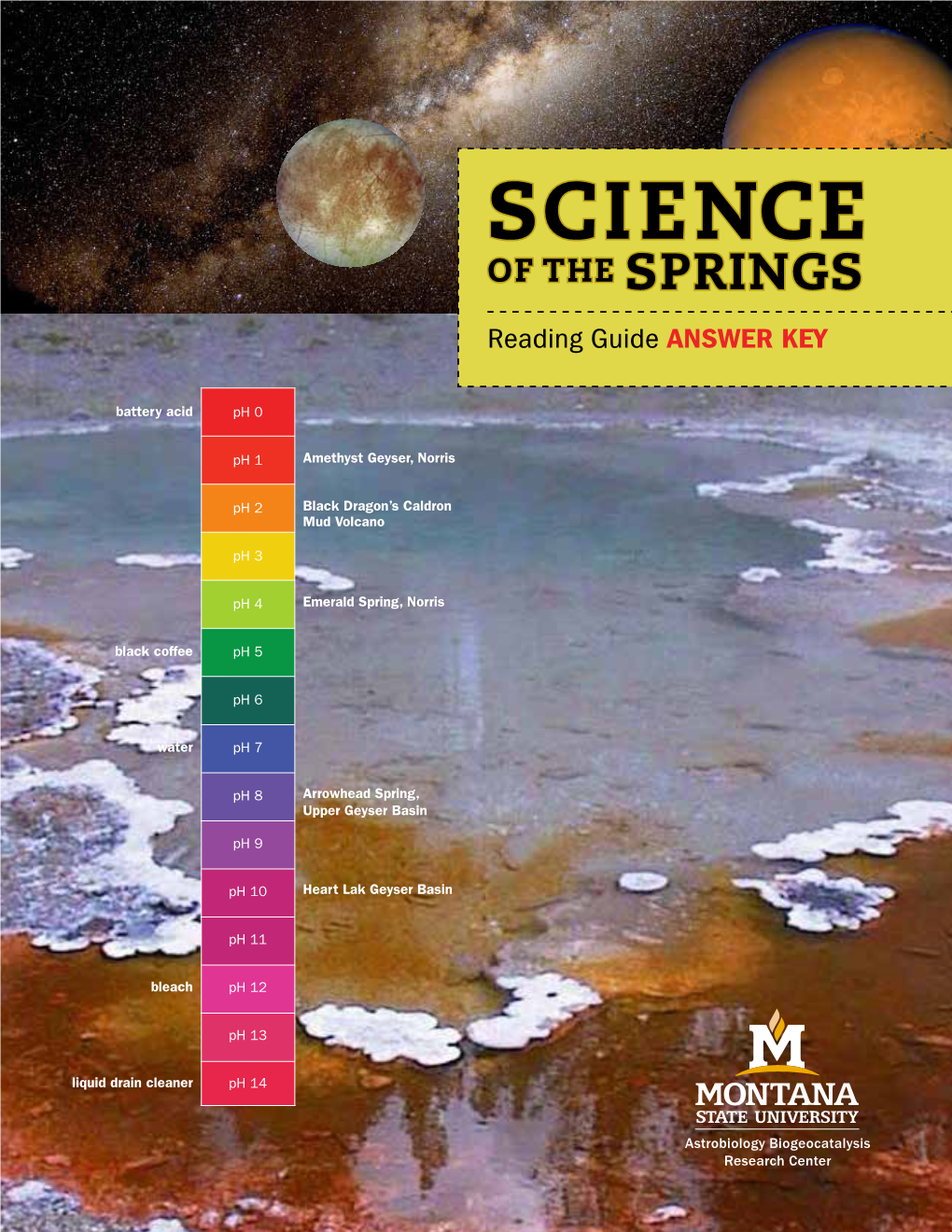 Science of the Springs Answer