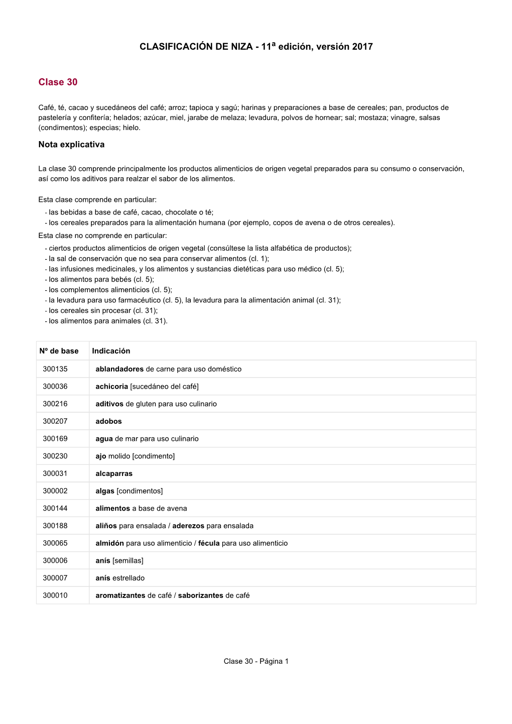 CLASIFICACIÓN DE NIZA - 11A Edición, Versión 2017