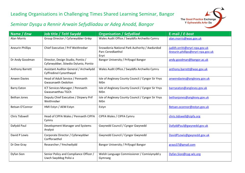 Leading Organisations in Challenging Times Shared Learning Seminar, Bangor Seminar Dysgu a Rennir Arwain Sefydliadau Ar Adeg Anodd, Bangor