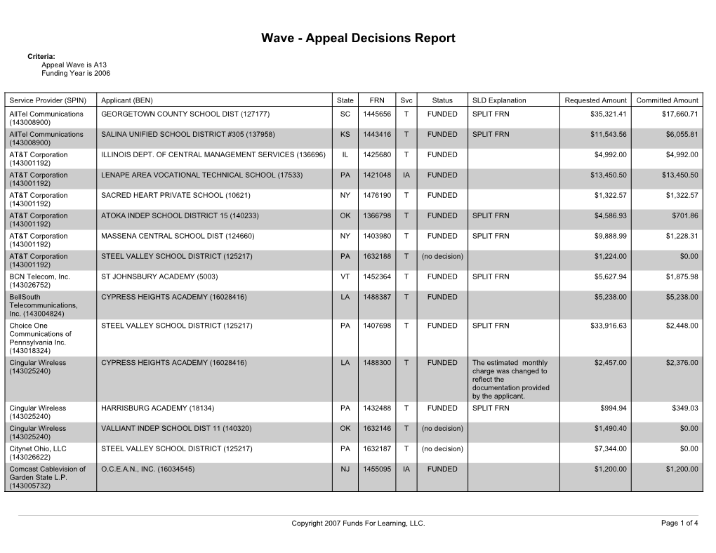 FY 2006 Appeal Wave