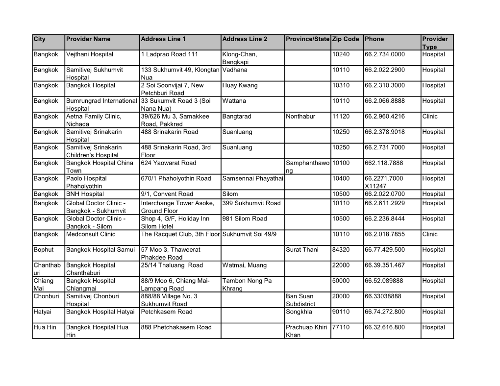 Providers-Thailand.Pdf