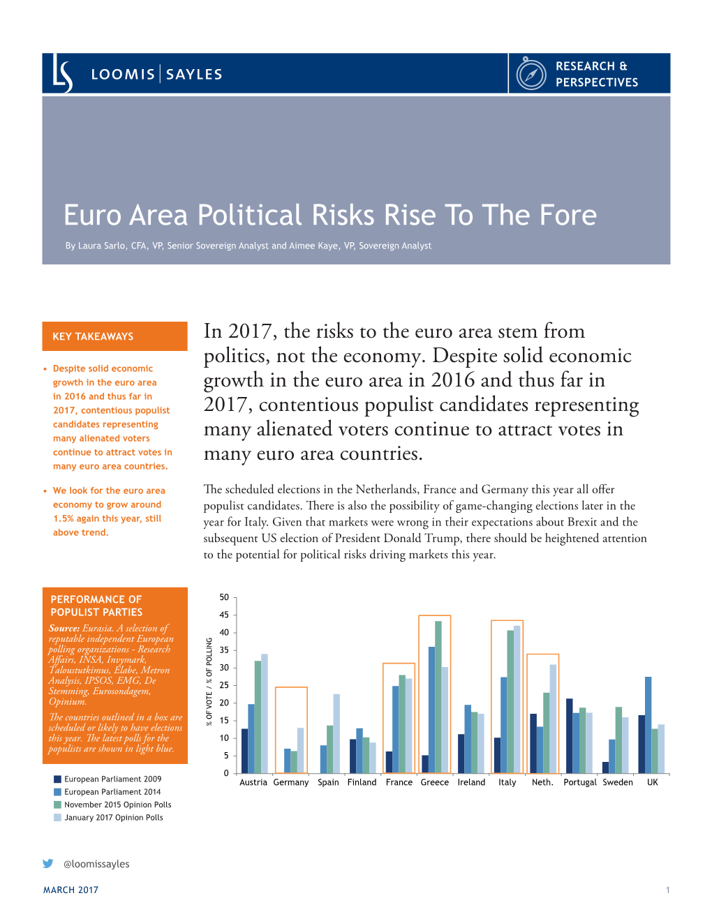 Euro Area Political Risks Rise to the Fore