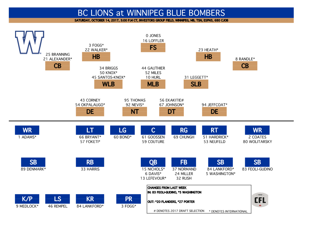 BC LIONS at WINNIPEG BLUE BOMBERS SATURDAY, OCTOBER 14, 2017, 3:00 P.M CT, INVESTORS GROUP FIELD, WINNIPEG, MB, TSN, ESPN3, 680 CJOB