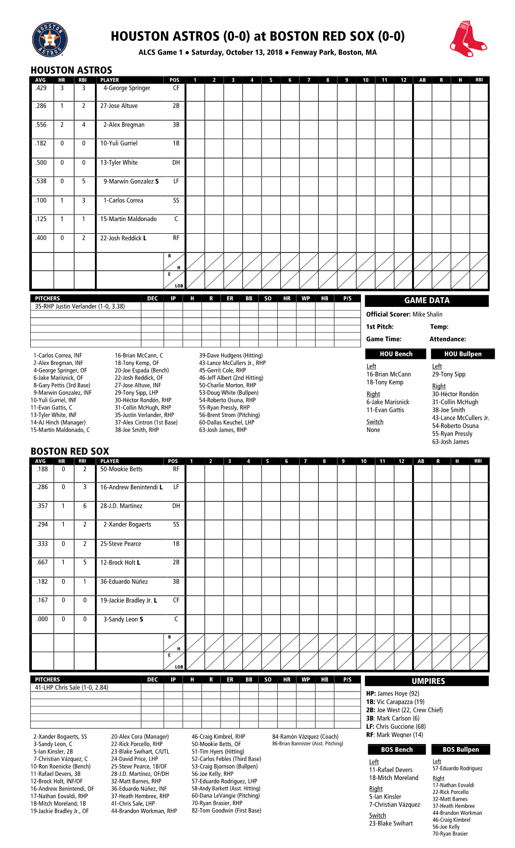 Today's Starting Lineups